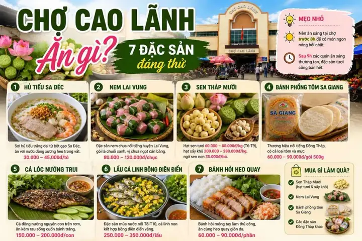 Top 20+ Đặc Sản Cao Lãnh Đồng Tháp: Danh Sách Món Ăn Ngon & Quà Mua Đầy Đủ Nhất 2025