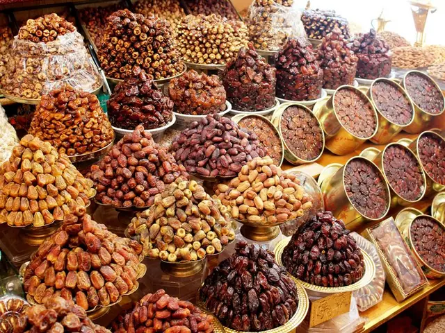 Top Đặc Sản Dubai Nên Mua Về Làm Quà Và Thử Tại Chỗ Top Đặc Sản Dubai Nên Mua Về Làm Quà Và Thử Tại Chỗ