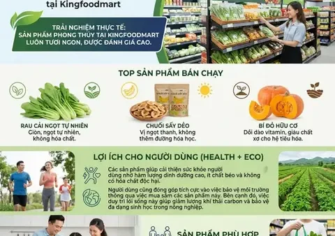 Đặc Sản Sạch Gia Khang Là Gì? Cẩm Nang Lựa Chọn Thực Phẩm Hữu Cơ Và Nông Sản An Toàn 2026